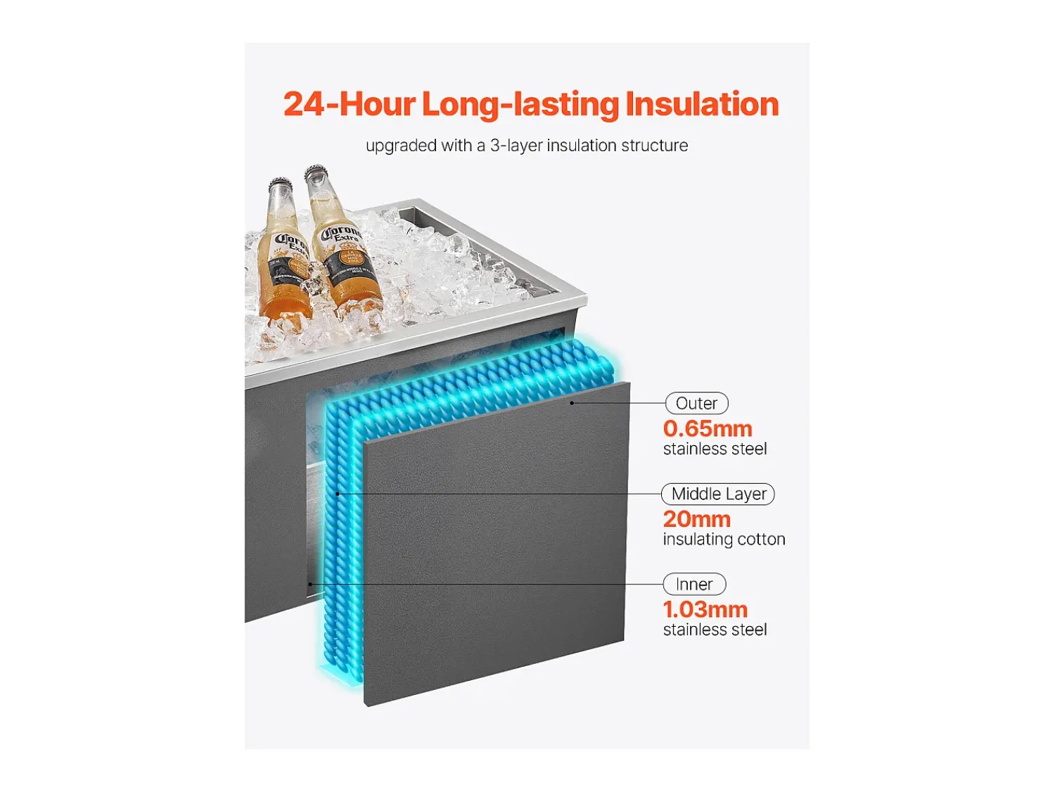 Cofre Térmico de Encastrar em Aço Inoxidável SucceBuy, 50,8 x 35,5 x 30,6 cm, Caixa de Gelo Comercial para Exterior de 30 L para Vinho e Cerveja Gelados Prateado