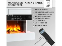 Lareira| Lareira elétrica BALDERIA Aieda - Lareira de pé, aquecimento 2000 W - Branco