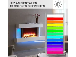 Lareira| Lareira elétrica BALDERIA Aieda - Lareira de pé, aquecimento 2000 W - Branco
