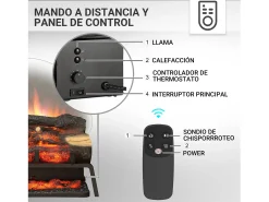 Discount Lareira elétrica BALDERIA Lily - Lareira - Preto