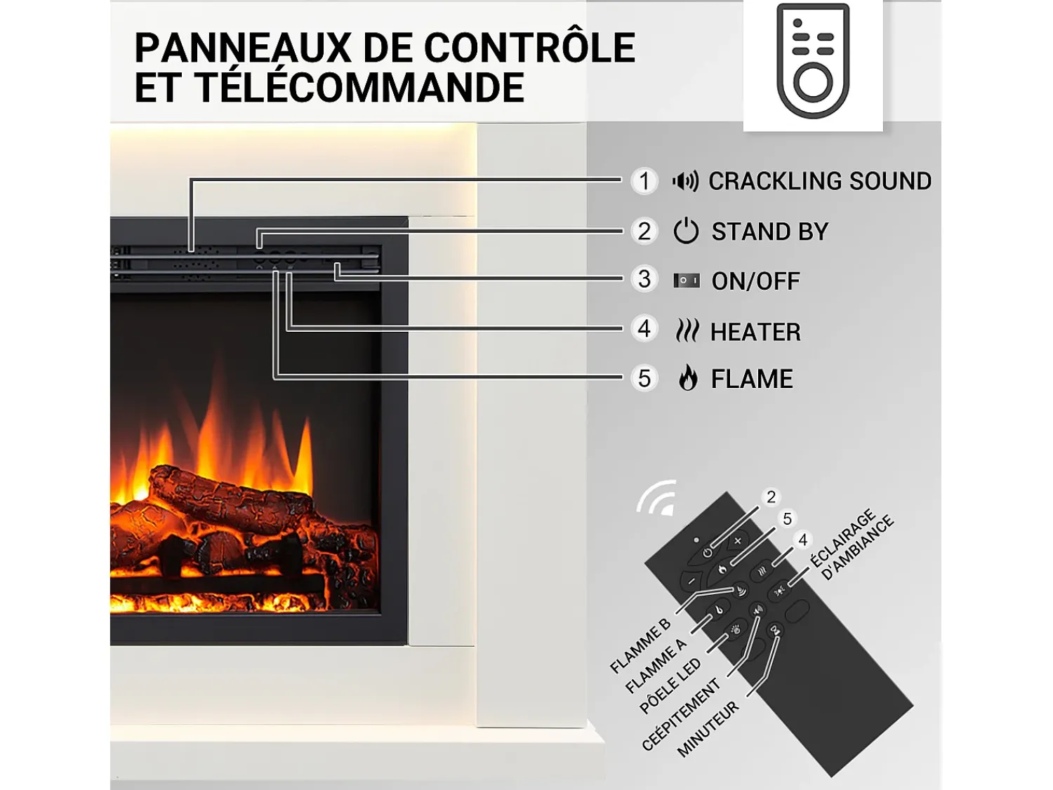 Lareira elétrica BALDERIA Elektra ñEfeito de chama 3D, iluminação LED, potência de aquecimento 1ñ2 kW, comando à distância -^ Lareira