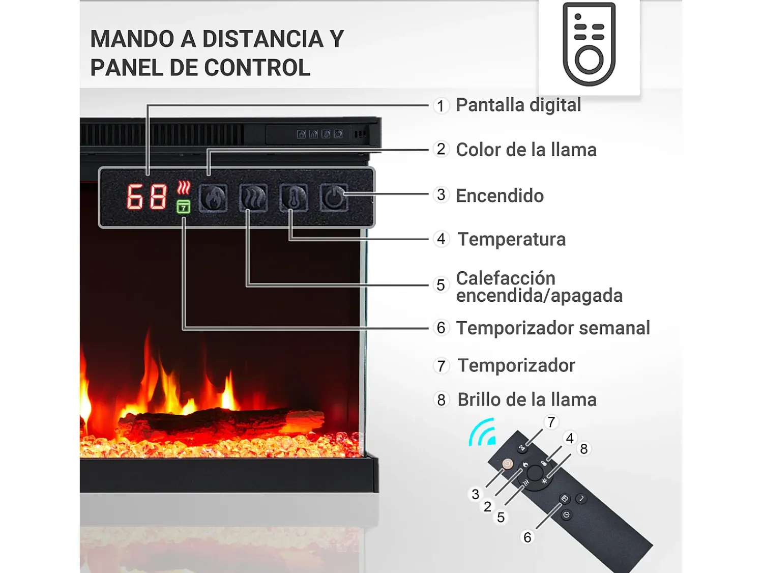 Lareira elétrica BALDERIA Orson 50 - Lareira embutida -^ Lareira