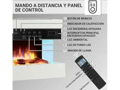 Lareira elétrica BALDERIA Helia - Lareira de parede, 2000 W - Branca^ Lareira