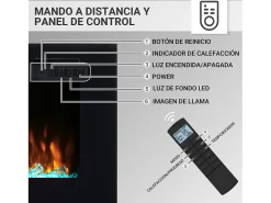 Lareira| Lareira elétrica BALDERIA Fiamma 48 - Lareira embutida - Preto