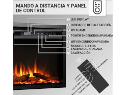 Lareira| Lareira elétrica BALDERIA Atalanta 60 - Lareira embutida, 1500 W - Preto