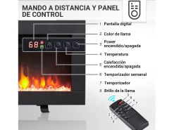 Hot Lareira elétrica BALDERIA Agnes 50 - 3 em 1, lareira de chão, de parede ou embutida Preto