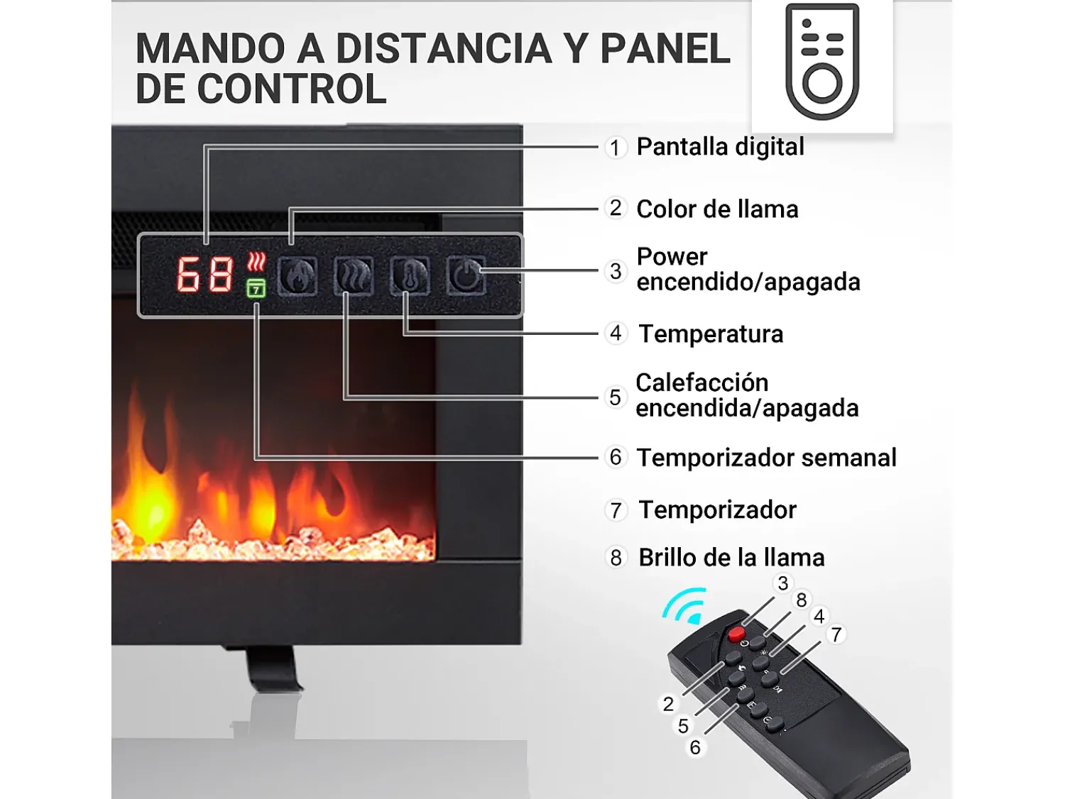 Hot Lareira elétrica BALDERIA Agnes 50 - 3 em 1, lareira de chão, de parede ou embutida Preto