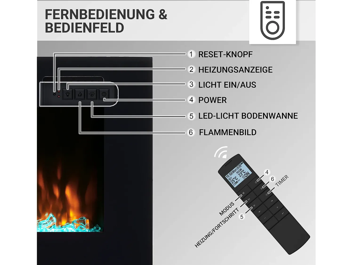 Lareira| Lareira elétrica BALDERIA Fiamma 40 - Lareira embutida - preta Preto