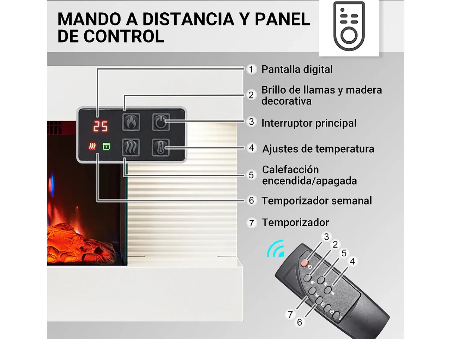 Lareira| Lareira elétrica BALDERIA Ida ñ Lareira de parede - Branca Branco