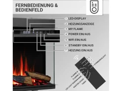 Lareira elétrica BALDERIA Athena smart 72 - Lareira embutida - Preta^ Lareira