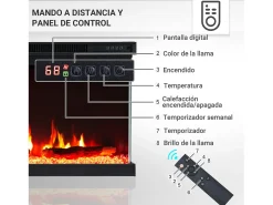 Lareira| Lareira elétrica BALDERIA pure Orson 60 - Lareira de parede/embutida - Preto