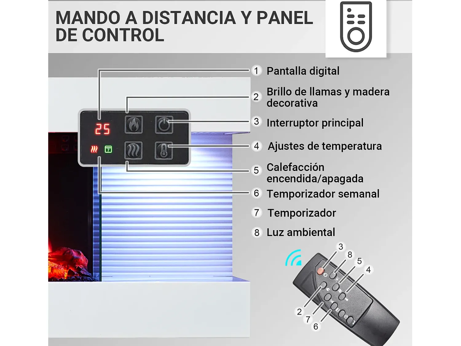 Lareira elétrica BALDERIA Lumina - Lareira de parede - Branca^ Lareira