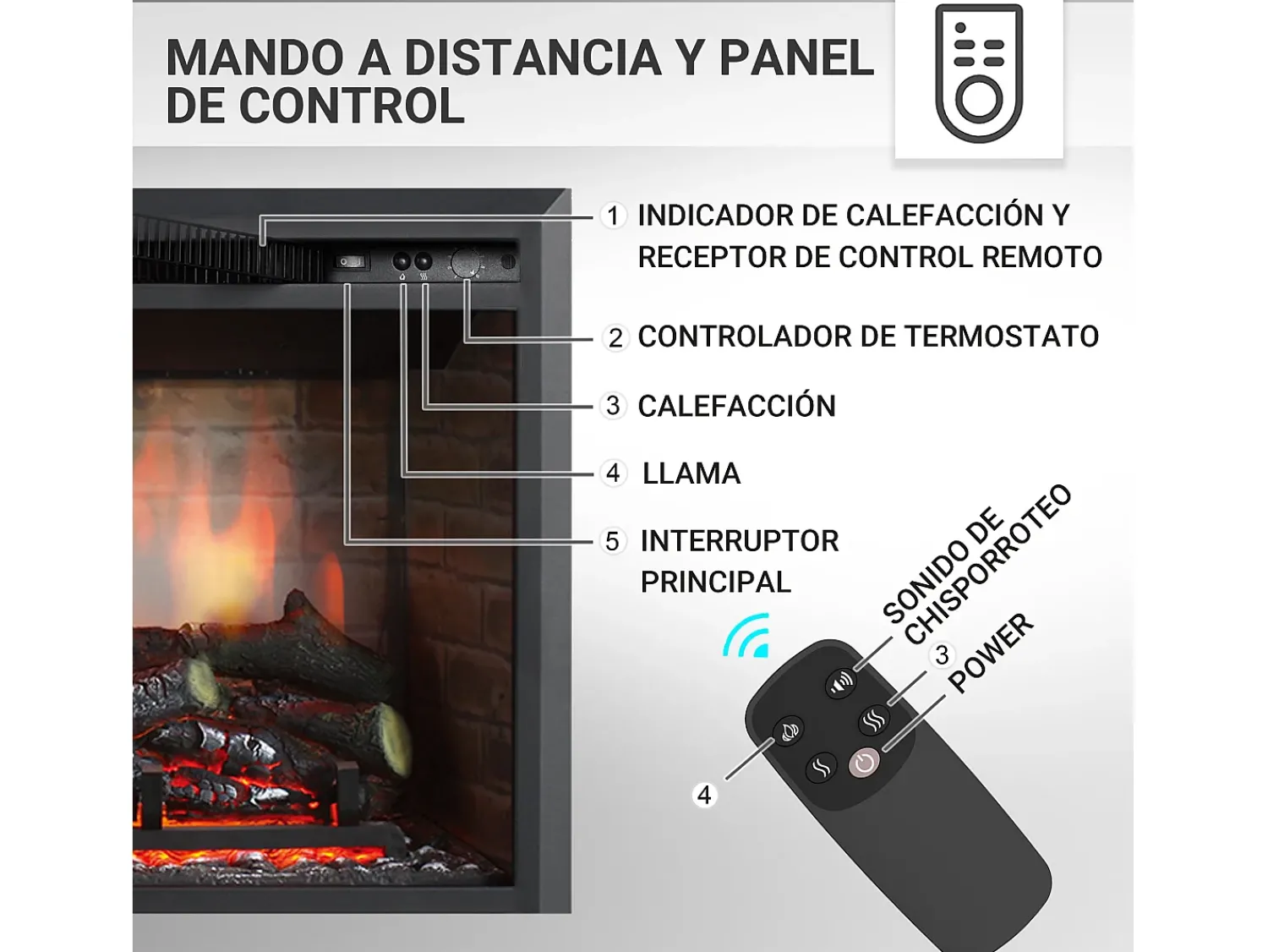 Lareira* Lareira elétrica BALDERIA Calida 23 - Lareira embutida - Preto
