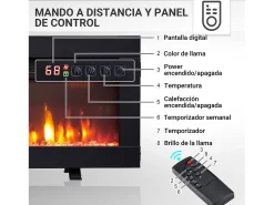 Lareira* Lareira elétrica BALDERIA Agnes 36 - Lareira de chão, de parede ou embutida - Preto