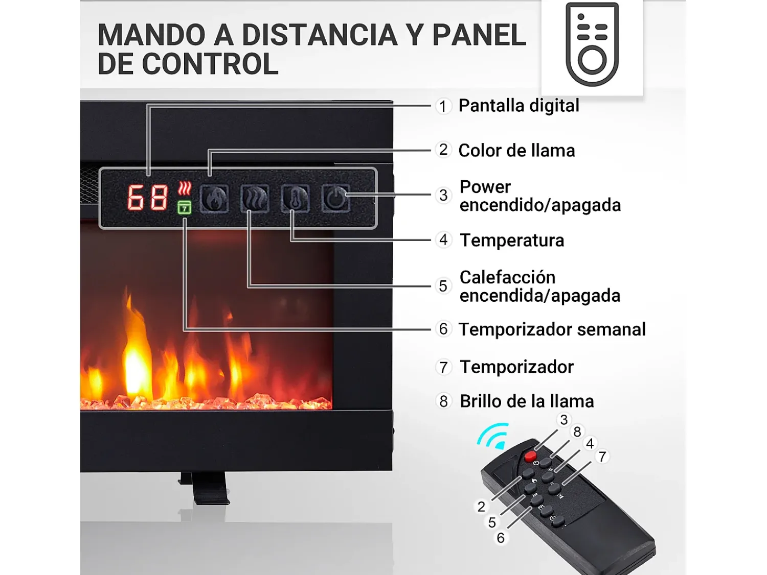 Lareira* Lareira elétrica BALDERIA Agnes 36 - Lareira de chão, de parede ou embutida - Preto