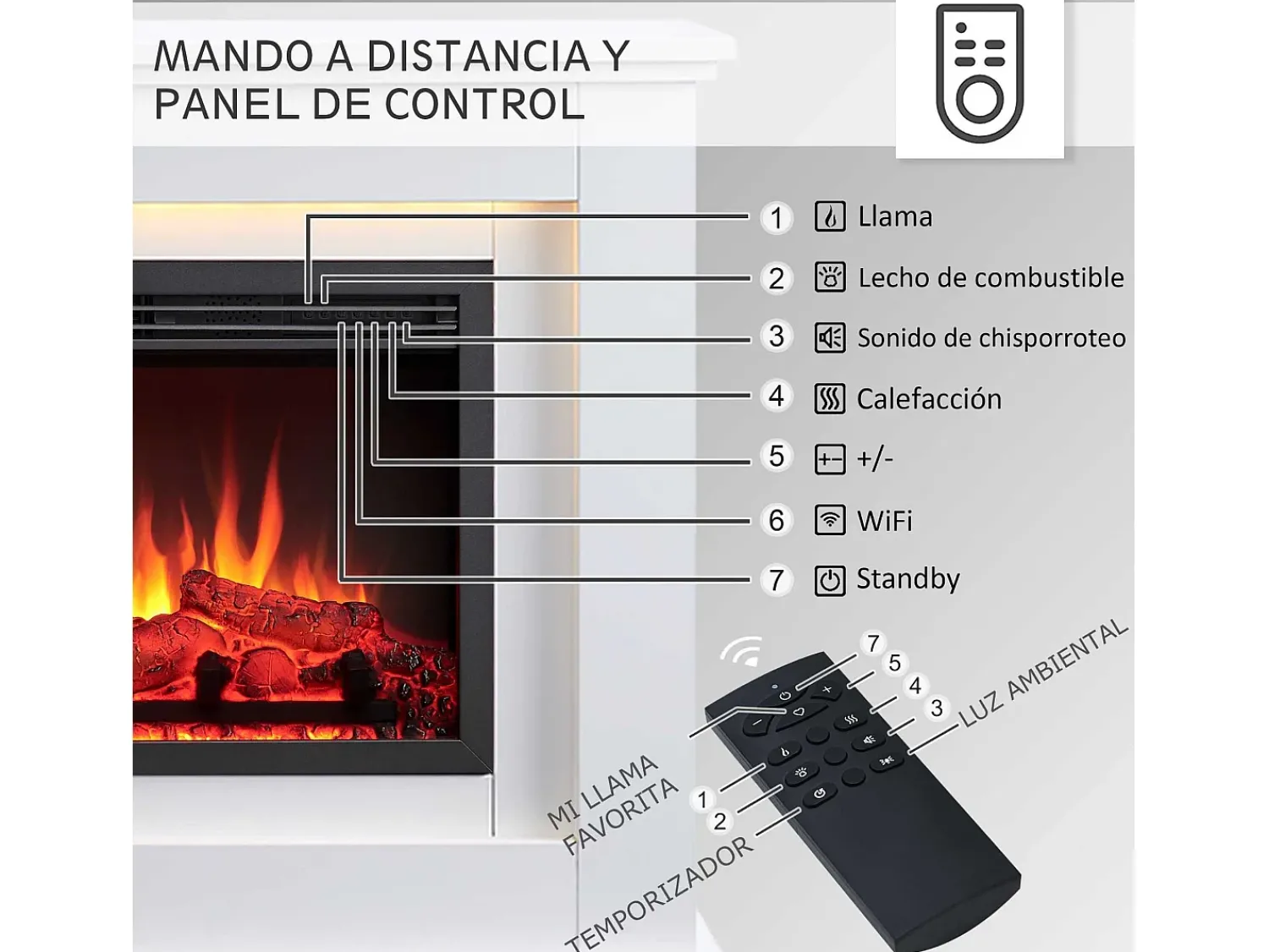 Outlet Lareira elétrica BALDERIA Baldur - Lareira de chão - Branca Branco