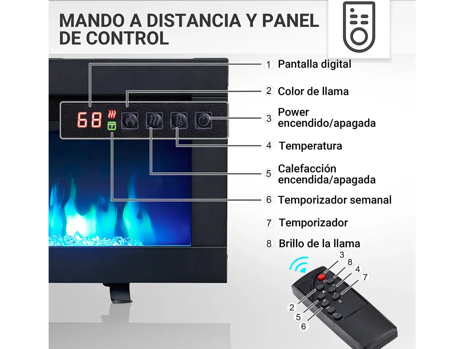 Lareira elétrica BALDERIA Agnes 40 - Lareira de chão, de parede ou embutida -^ Lareira