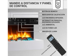 Lareira| Lareira elétrica BALDERIA Ignis - Lareira de parede - Branca Branco