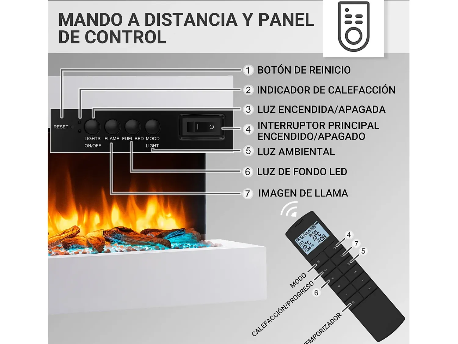Lareira| Lareira elétrica BALDERIA Ignis - Lareira de parede - Branca Branco