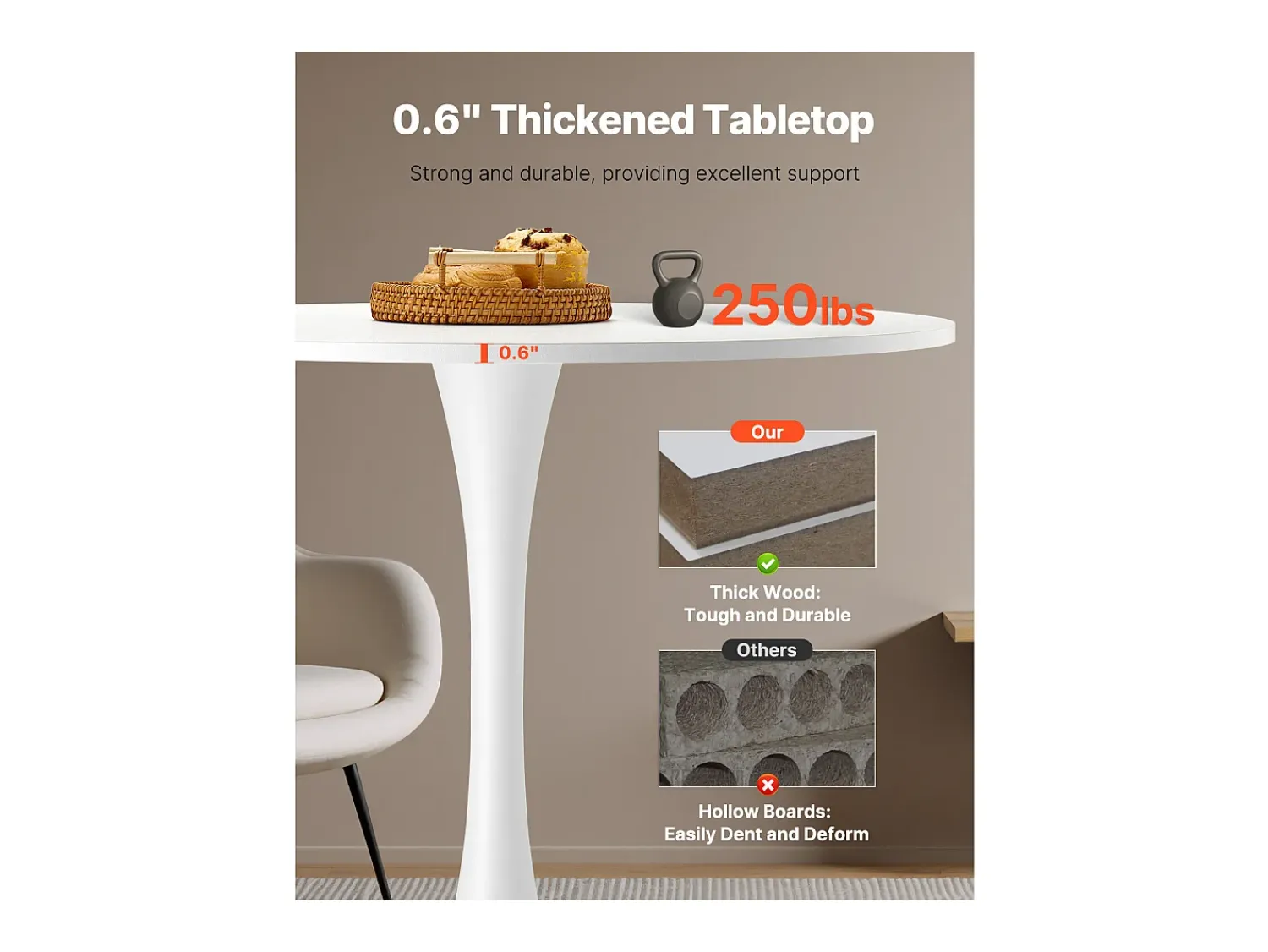 Mesa De Apoio* Mesa de Conjunto SucceBuy Mesa de Jantar Redonda em Madeira de 80 cm para 2 a 4 Pessoas (Só Mesa) Branco