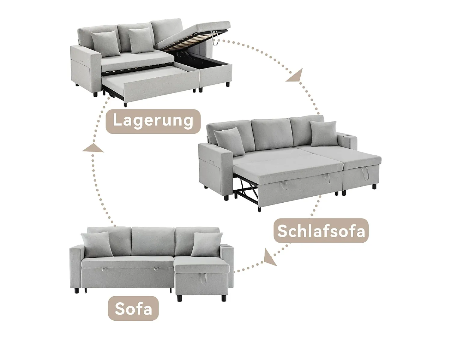 Best Hauss Spole Sofá convertível em L de 3 lugares com função de cama - Chaise longue com espaço de arrumação - Linho cinzento Cinzento claro
