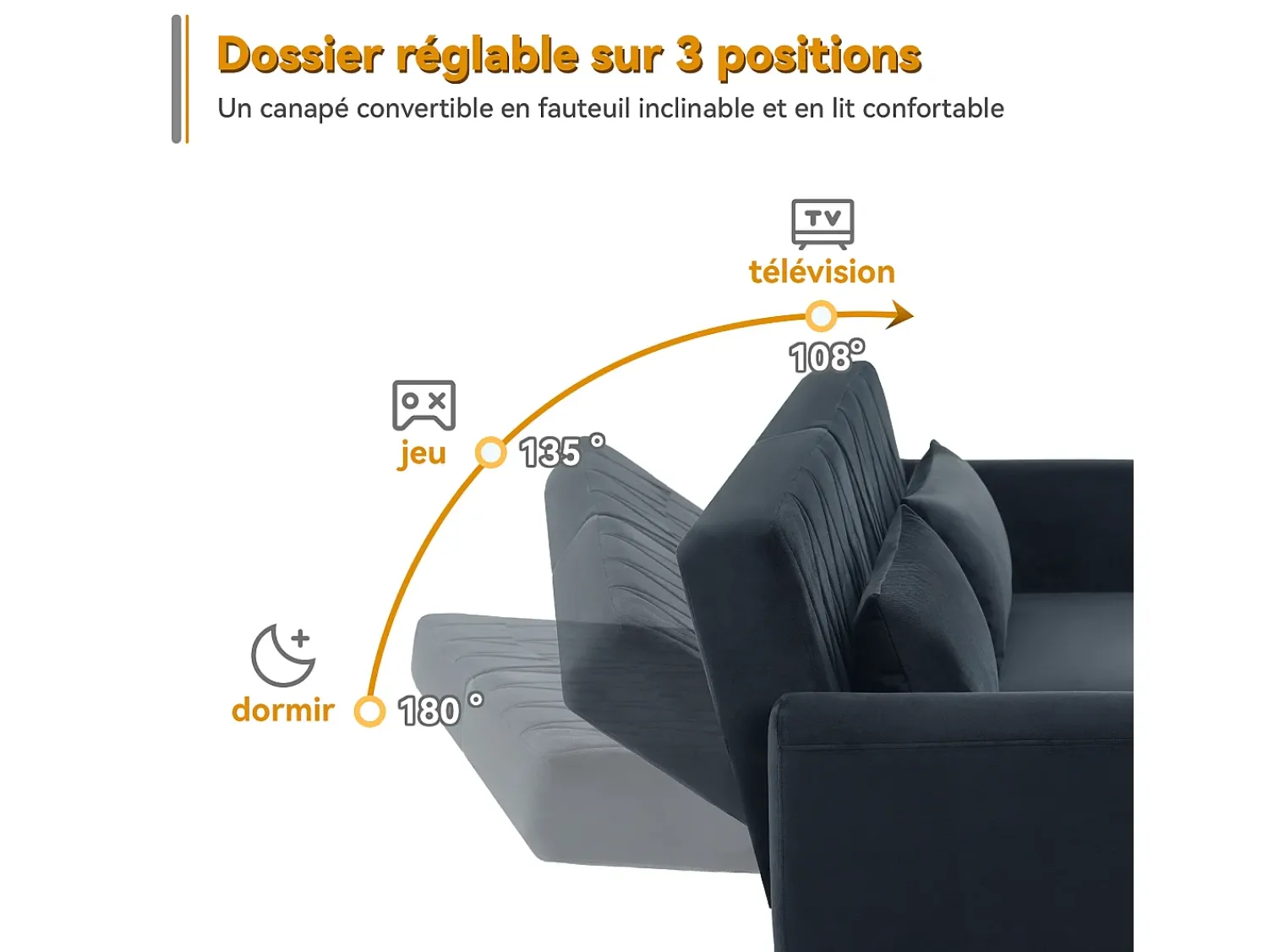 Sofá*Merax Sofá de 2 lugares Sofá - 180 x 75 x 82 cm - Sofá-cama conversível - encosto ajustável - veludo - Preto