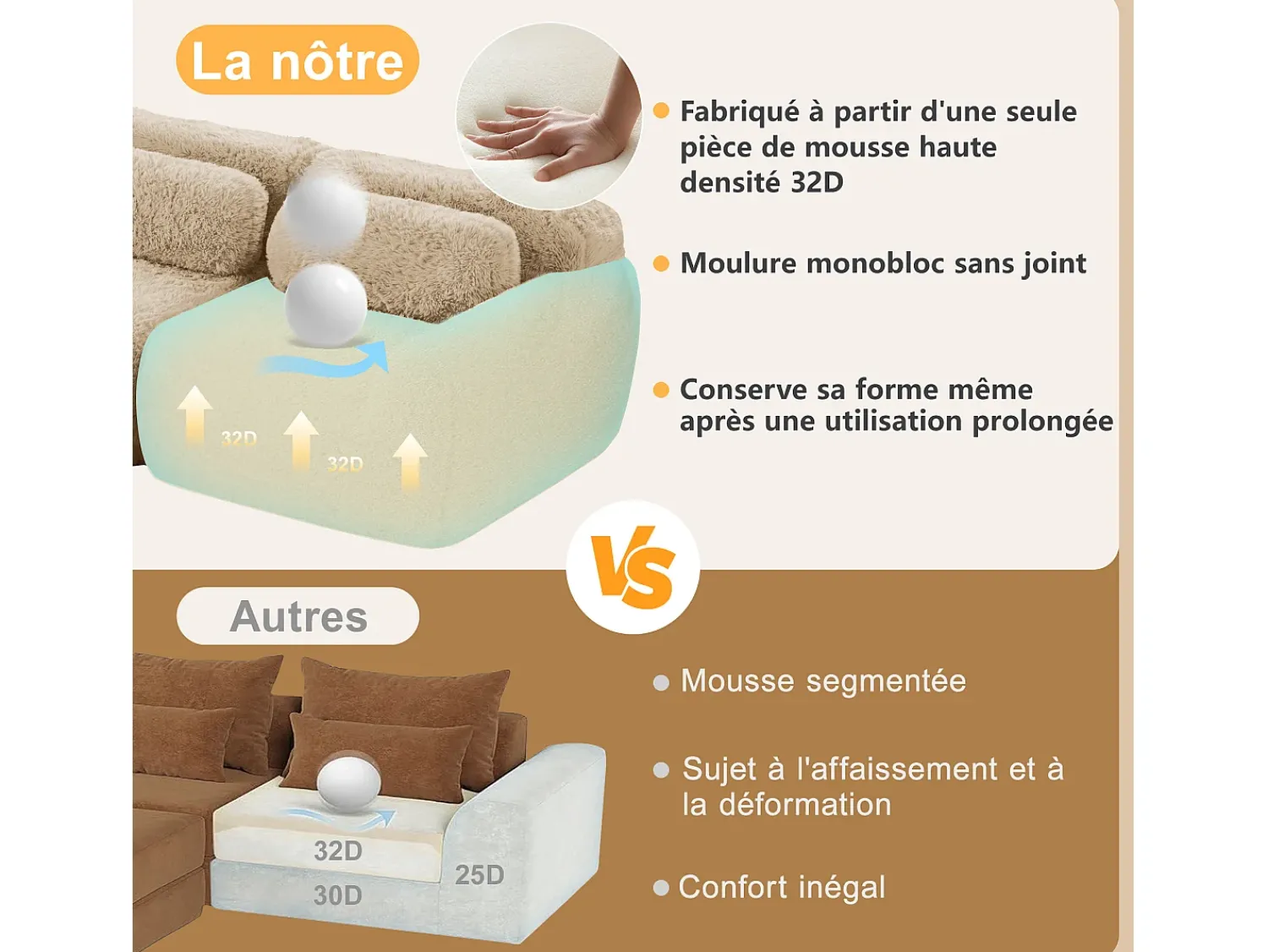 Sofá|DripeX Sofá de Canto Modular Forma de U em tecido peluche, com 2 puffs e 4 almofadas, 378x179x73cm, Caqui