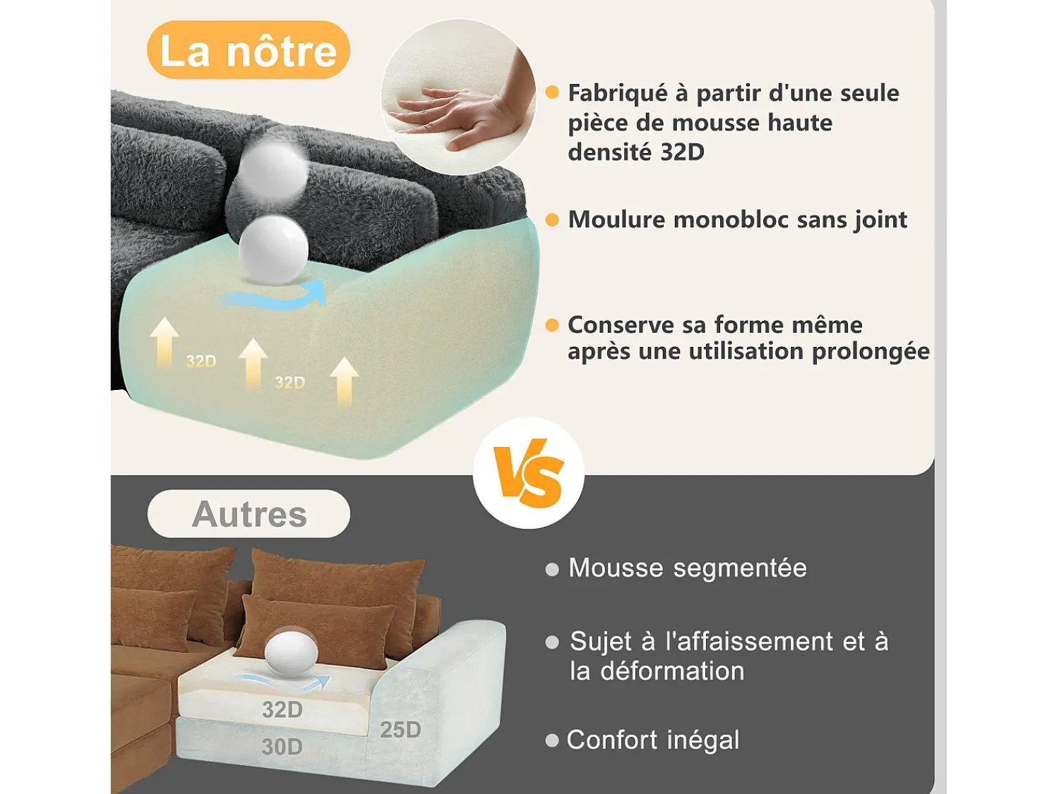 Sofá|DripeX Sofá Modular 3 lugares em tecido peluche, com 3 almofadas, sem estrutura, 291x104x73cm, Cinza Cinzento