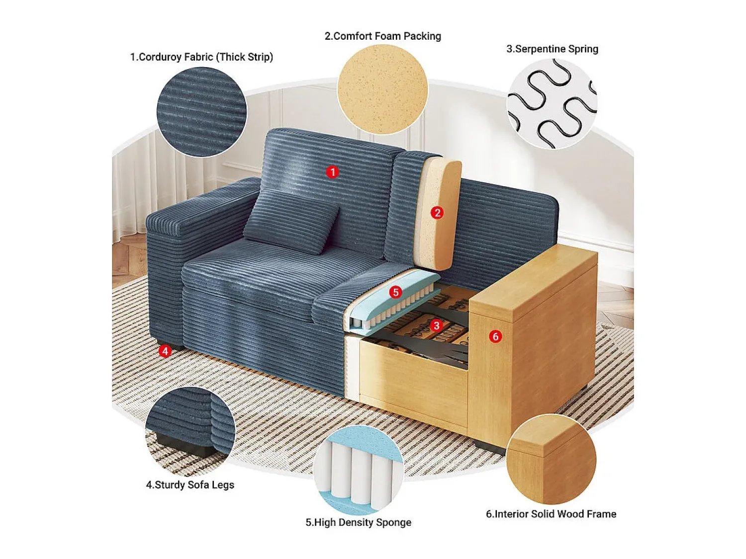 DripeX Sofá reto de 2 lugares em veludo canelado - com braços de armazenamento - 180x74x84cm^ Sofá