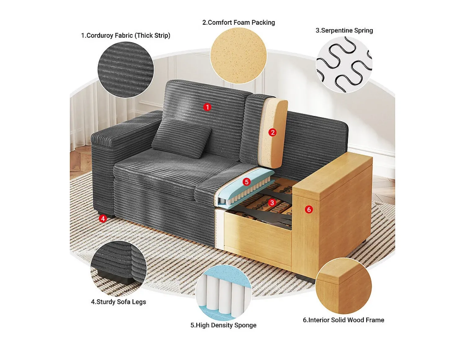 DripeX Sofá reto de 2 lugares em veludo canelado Cinza - com braços de armazenamento - 180x74x84cm^ Sofá