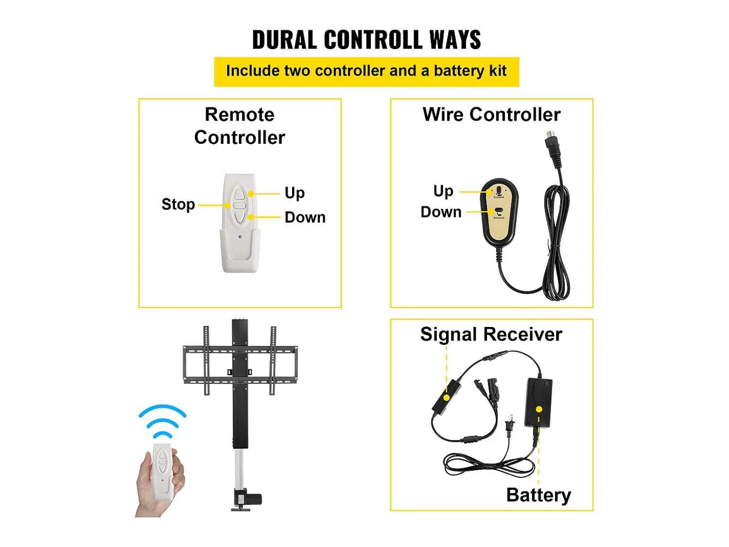 Suporte de Parede Motorizado para TV SucceBuy, Suporte de TV de 71 CM, Suporte Ajustável para TVs de 66 a 145 CM, Comando, Capacidade para 60 KG^ Móvel De Tv