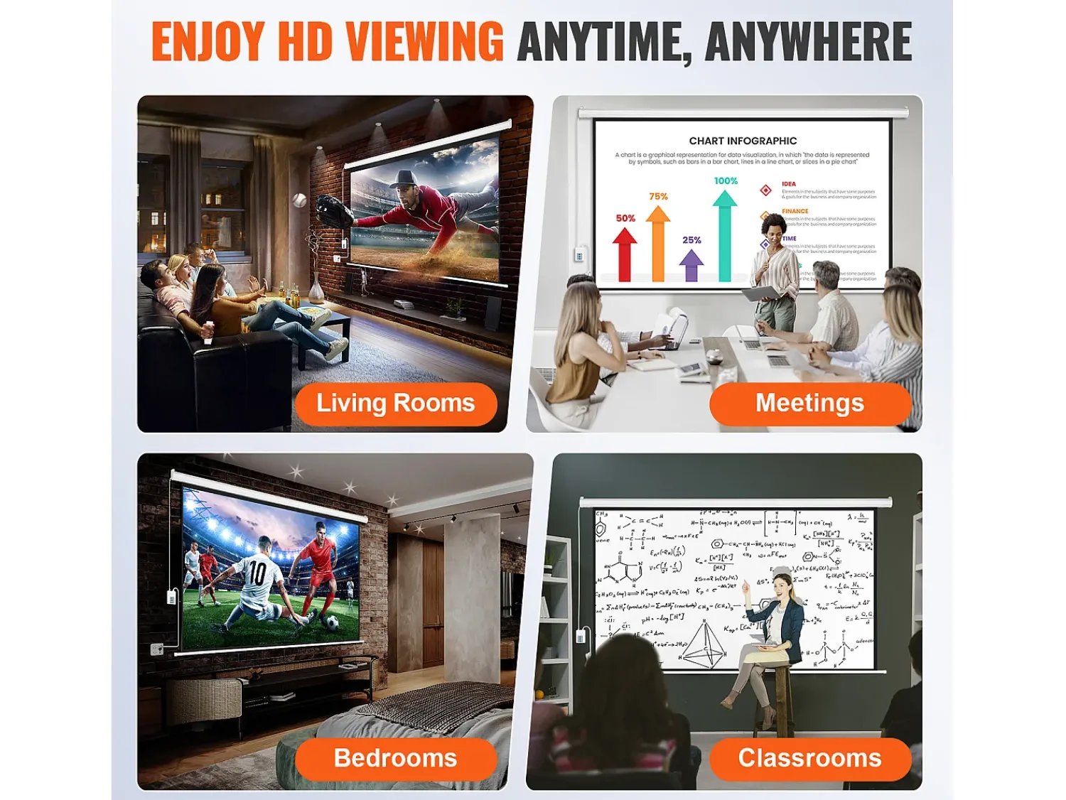Móvel De Tv* Tela de Projeção Motorizada SucceBuy, 100 Polegadas, Razão de Aspecto 16:9, 4K e 1080 Elétrica Branco